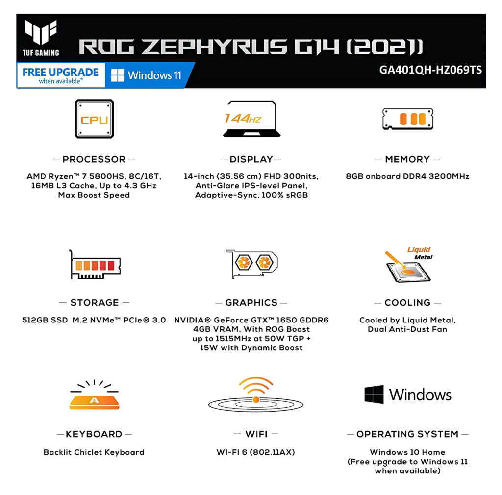 ASUS ROG Zephyrus G14 2021 Review(GA401QH-HZ069TS) – After 10 Months of Use